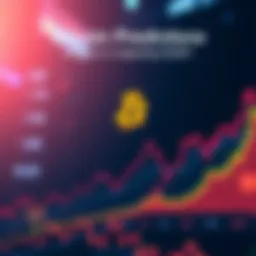 Bitcoin Market Predictions Graph showing Bitcoin price trends and expert predictions for 2026