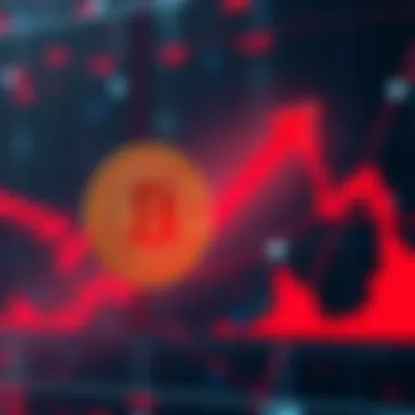 A graph showing Bitcoin's price drop after a sudden market event, with red arrows indicating decline.