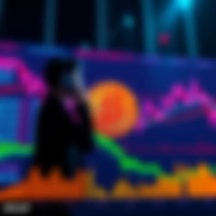 A graph showing Bitcoin price stability despite market concerns, with indicators of funding rates and a silhouette of a person on a call