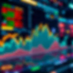 A graph showing Bitcoin price fluctuations during recent sell cycles