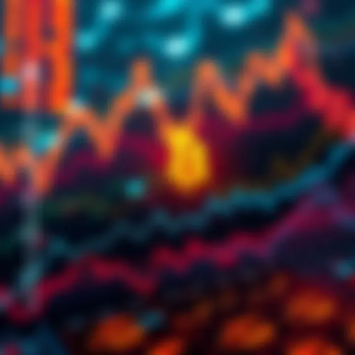 A graph illustrating Bitcoin price changes with macroeconomic factors over time, highlighting liquidity and risk appetite trends.