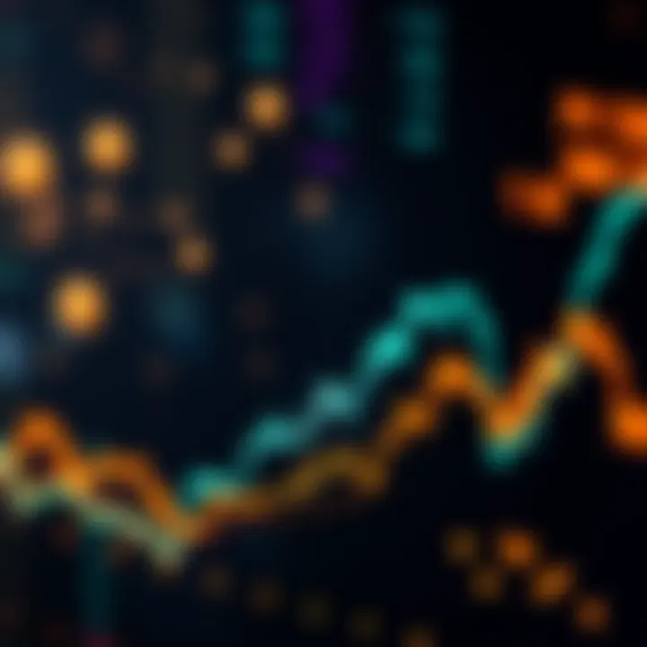 A graph showing Bitcoin price cycles over time with fluctuations highlighted, representing market behavior and investor reactions.