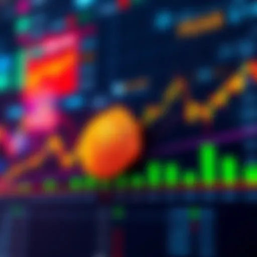 A Bitcoin price chart showing upward trends alongside fear and greed scores, signaling market activity.