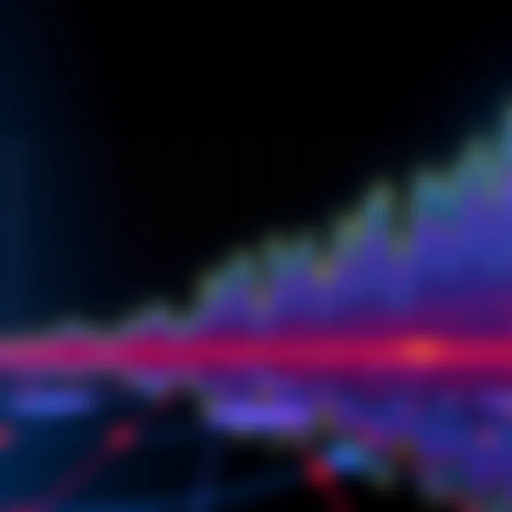 A chart showing Bitcoin's five-year performance with a current rate of 120% and predictions of a drop below 80%.