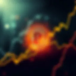 Graph showing Bitcoin price movement with sharp upward spikes as investors buy dips