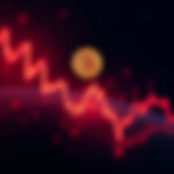 A graph showing Bitcoin's price with a downward trend highlighted, indicating market concerns about a potential crash.