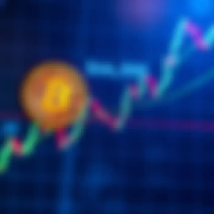 Chart showing Bitcoin reaching $66,000 with a strong support line at $0
