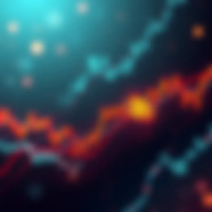 A chart showing Bitcoin's price movement as it approaches the 20-day moving average line, indicating potential market changes.