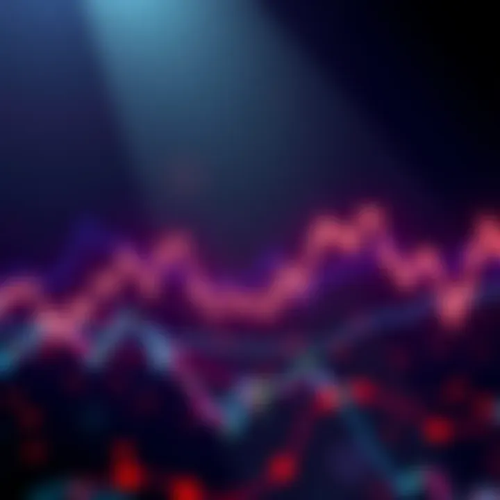 A line graph showing fluctuations in Bitcoin prices over time, illustrating demand shifts.