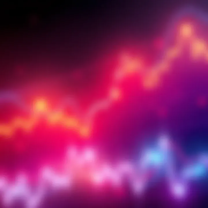 Bitcoin Price Chart A line graph showing Bitcoin's price fluctuations with a focus on past all-time highs and potential future movements.