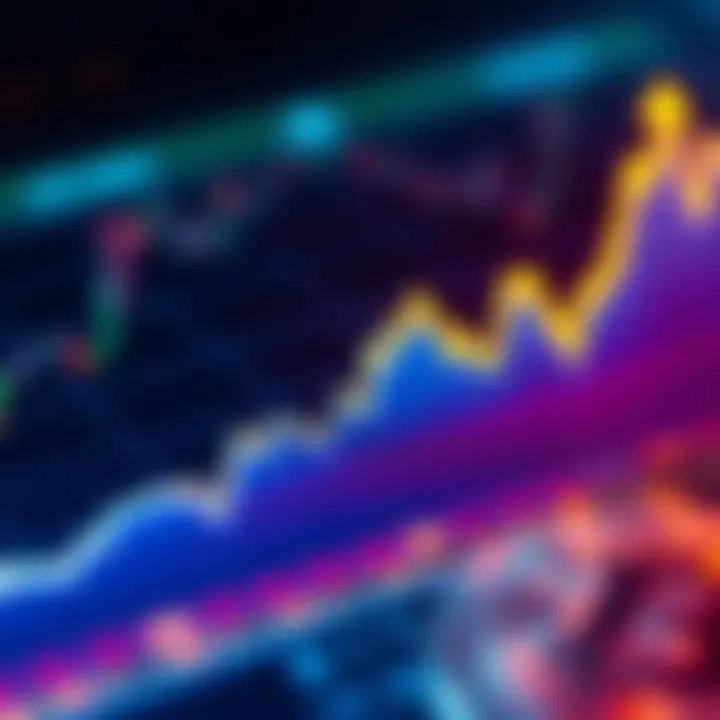 A graph showing Bitcoin's price movement with an upward trend, indicating potential growth