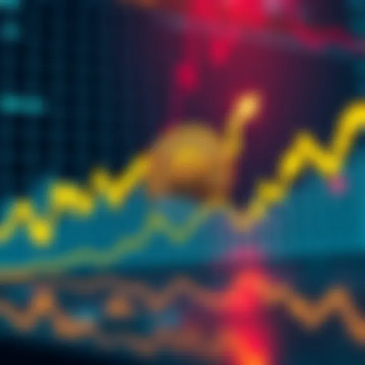 A chart showing Bitcoin's price trends with upward movement towards high valuations.