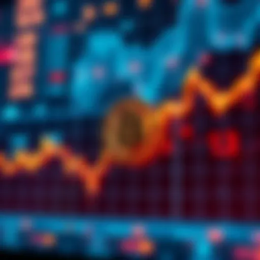 A chart showing Bitcoin's price movement with upward trends and mixed signals, indicating potential recovery.