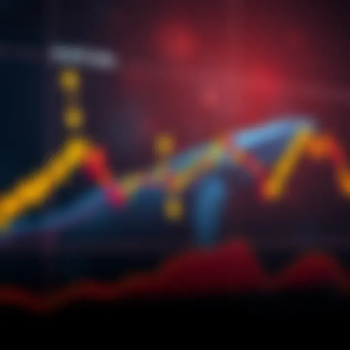 A Bitcoin price chart showing stagnation despite whale investments with arrows indicating no changes