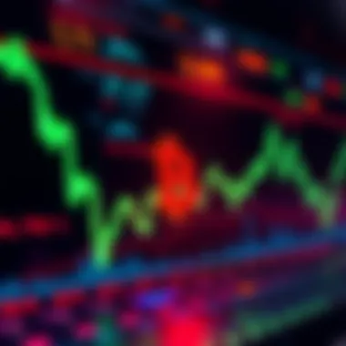 A chart showing Bitcoin prices and potential drop below $10,000, with upward and downward trends highlighted.