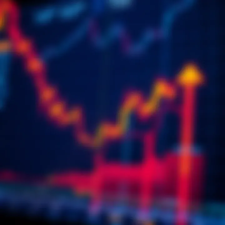 A downward trend on a Bitcoin price chart with arrows indicating decline and uncertainty