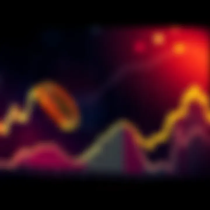 A graphical representation of Bitcoin's price stability over time with flat lines indicating stagnation.