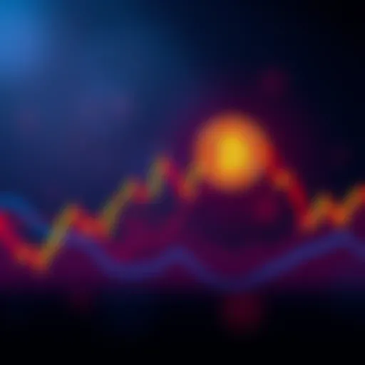 A graph showing Bitcoin's price fluctuations with a temporary floor after a correction, indicating potential for future movement.