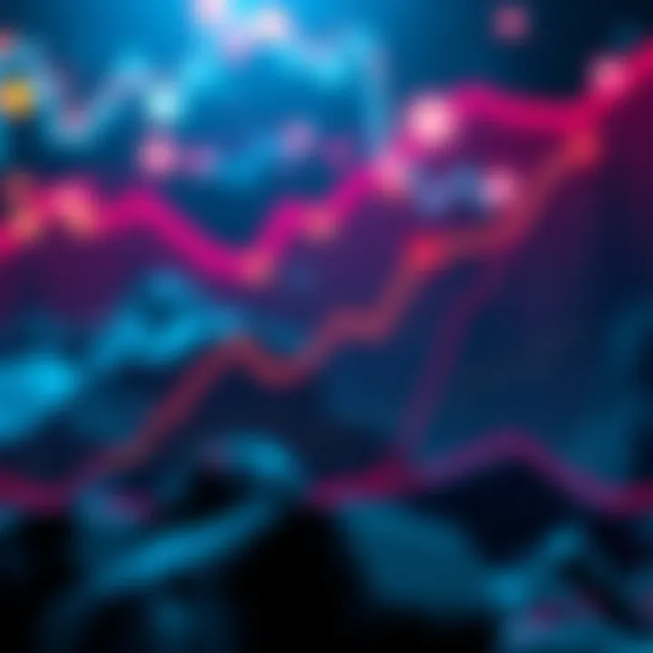 A line graph depicting Bitcoin's price increases over various halvings, highlighting significant jumps and projections for future growth.