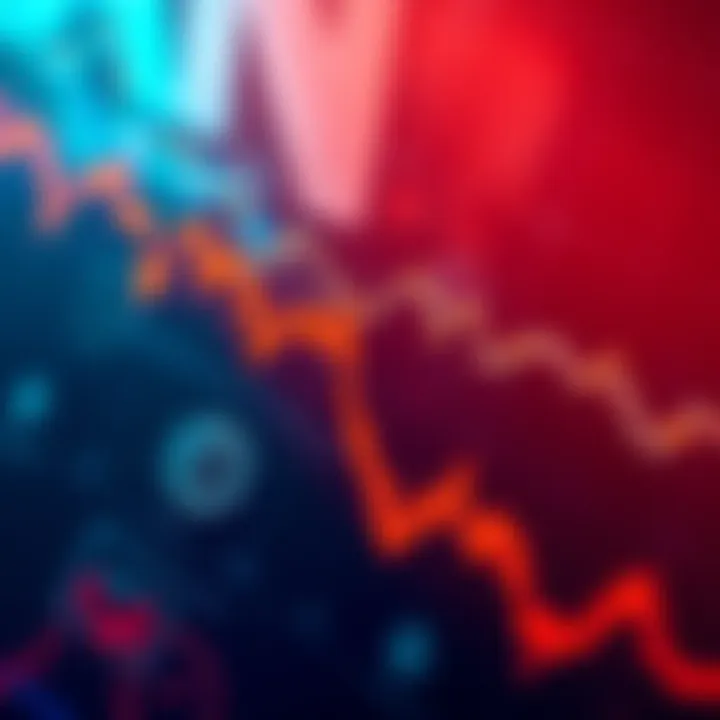 A visual representation of a Bitcoin price chart showing a downward trend with concern signals.