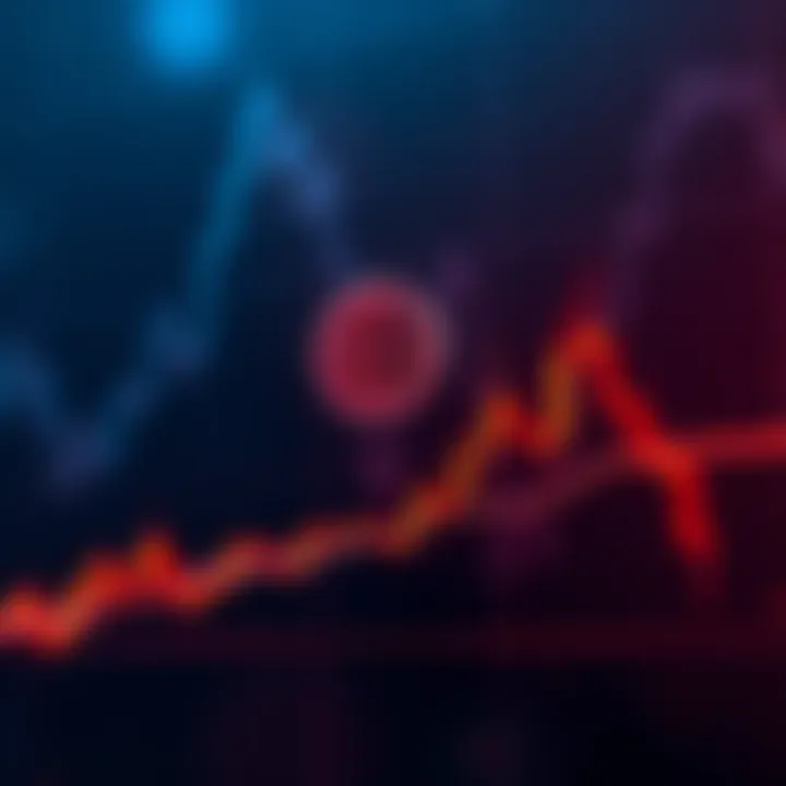 Graph showing Bitcoin price decline over six months with red candles