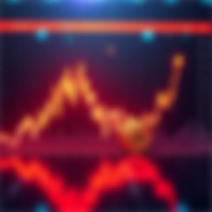 Graph showing Bitcoin's price decline in 2026 with downward trend