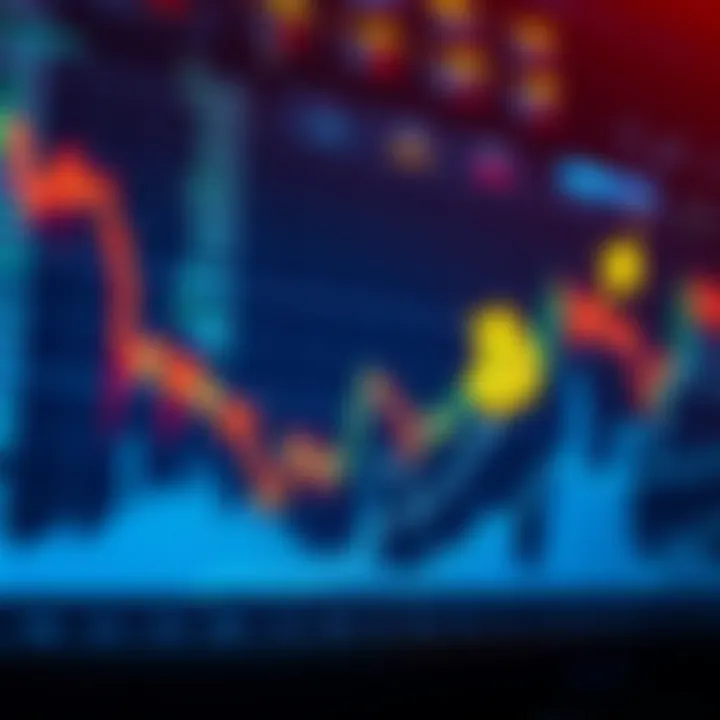 Charts showing Bitcoin price drop with arrows indicating potential buying opportunities and market sentiment analysis.