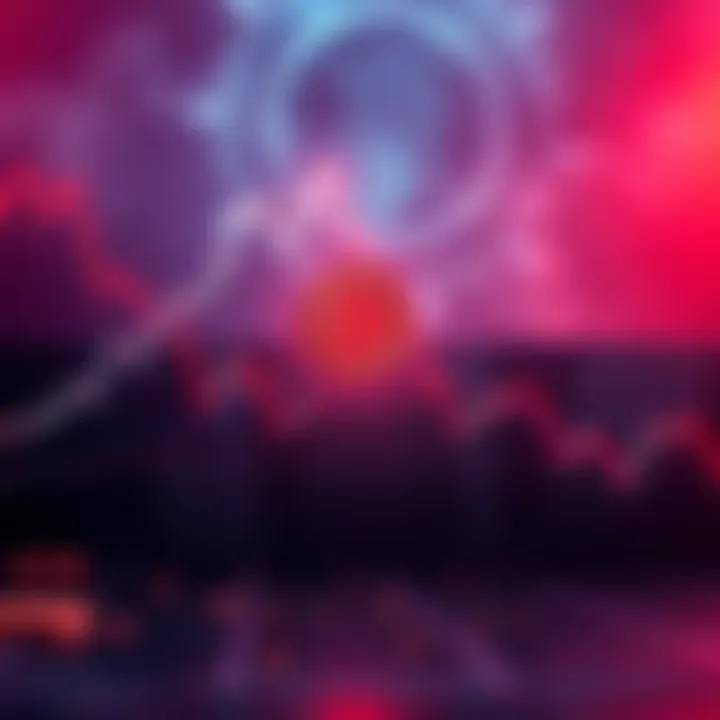 A chart showing a significant drop in Bitcoin price over two days