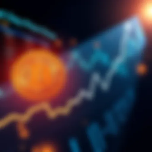 A graph showing Bitcoin's sharp decline of 1,800 points at the US market open with a downward trend line.