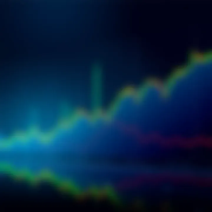Graph showing a steep decline in Bitcoin prices below the Rainbow Chart's dead zone
