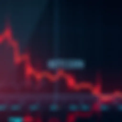 A chart showing Bitcoin's price plummeting over 20% with red downward arrows, indicating a market crash.