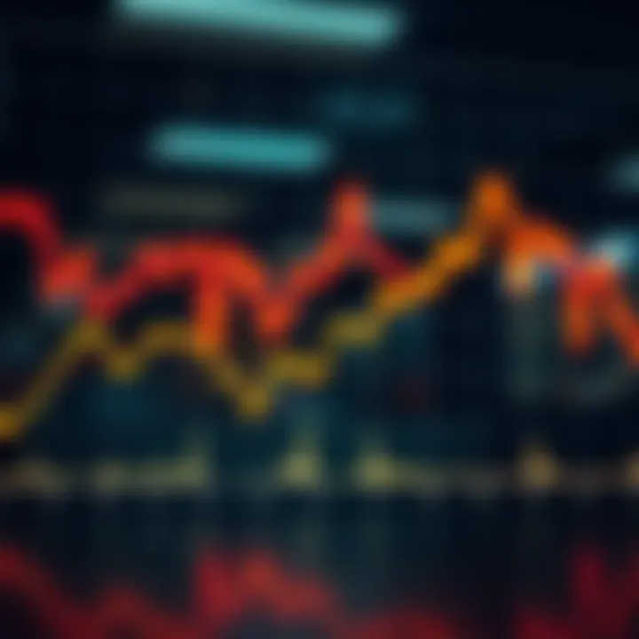 A line graph showing a decline in Bitcoin prices after Trump's announcement about cryptocurrency
