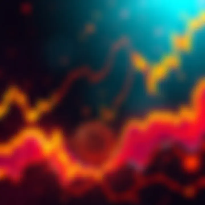 A chart showing Bitcoin's price dropping over 20% multiple times, highlighting its volatile nature in the market cycle.