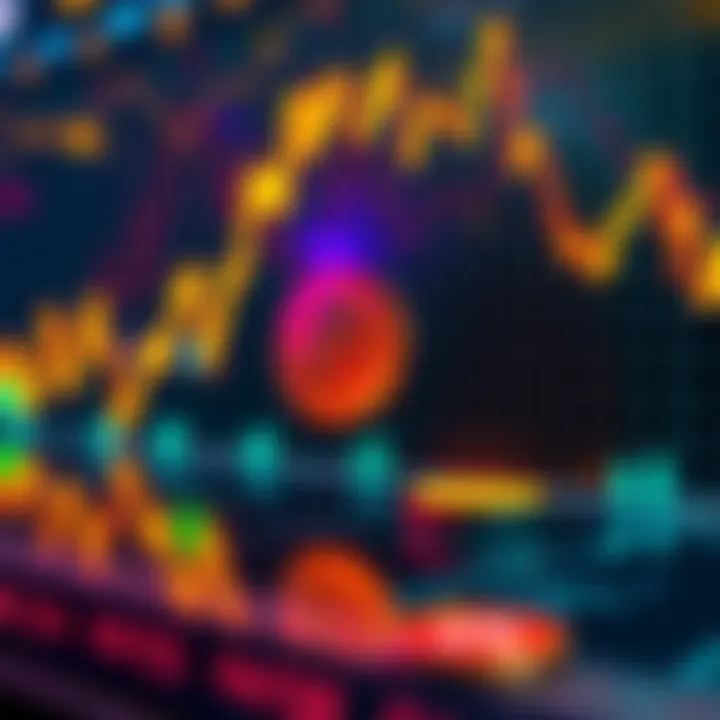 Graph showing the decline in Bitcoin's value over the weekend