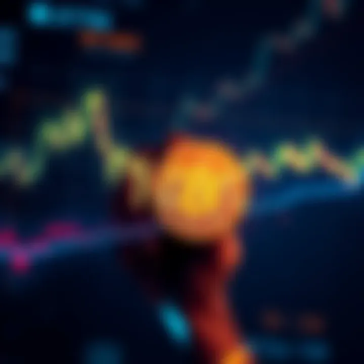 Graph showing Bitcoin price spike and drop, indicating market volatility