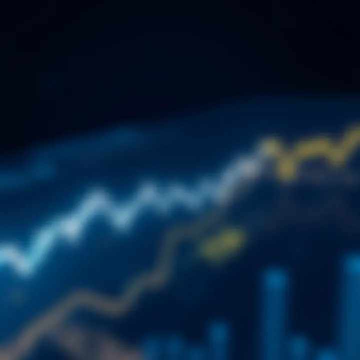 Graph showing Bitcoin price changes from 60k to 70k