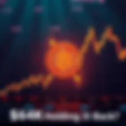 A graph showing Bitcoin's price movement around $64, with stable trends and investor activity highlighted
