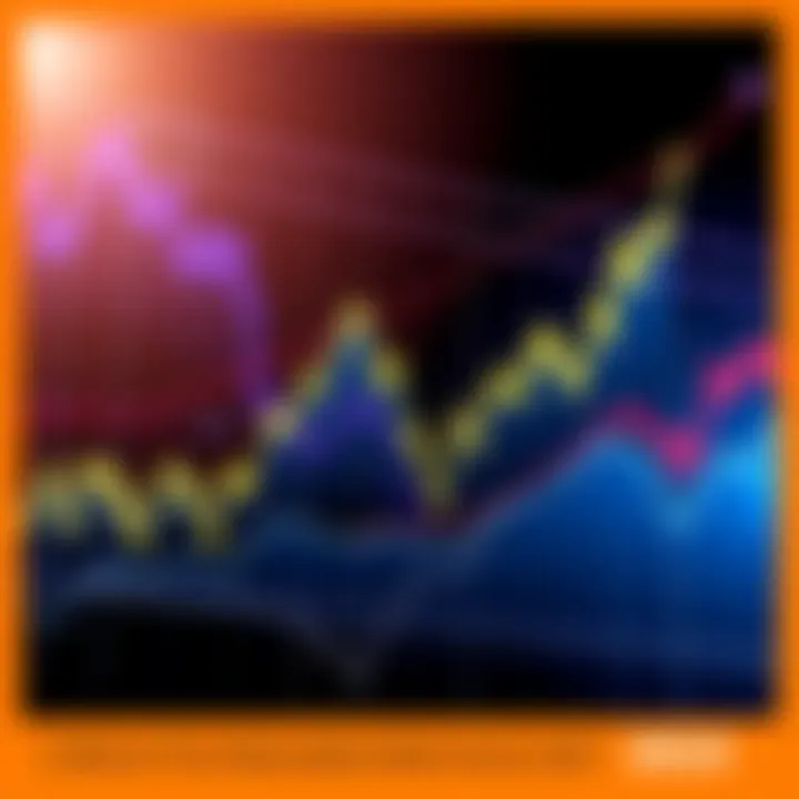 A price chart showing sharp increases and decreases in Bitcoin's value over time, highlighting volatility