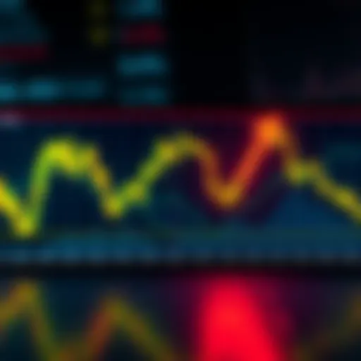 A graph showing Bitcoin price fluctuations with arrows indicating buying and selling actions.