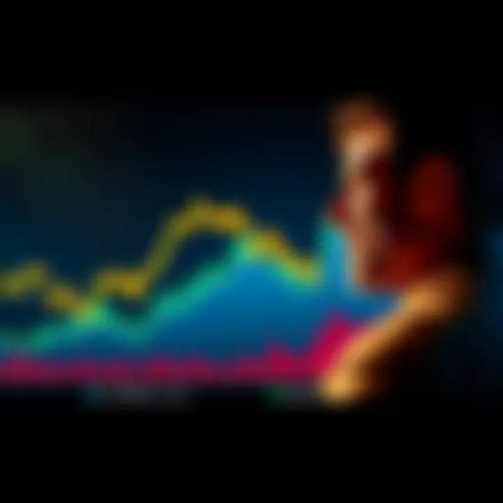 A graph showing Bitcoin's price rise from $3 to $73,000, with fluctuations highlighted. A person looks at the graph with a mix of excitement and concern.