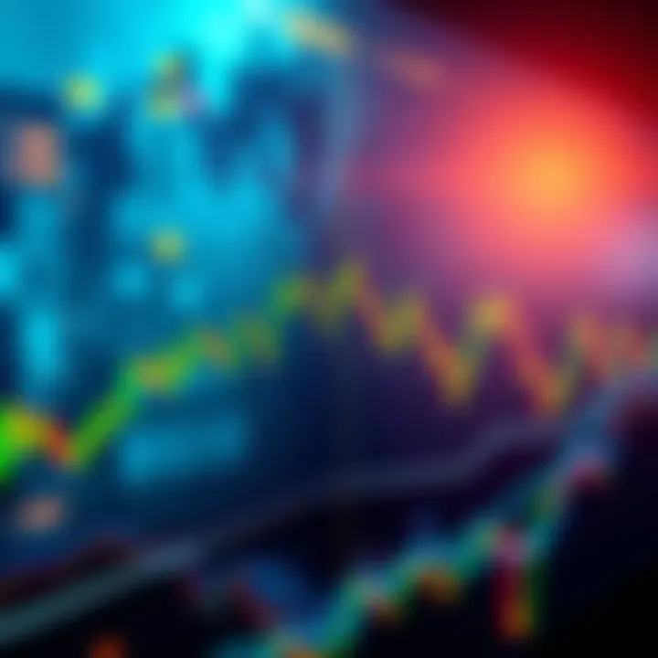 A graph showing Bitcoin's price soaring after Jerome Powell's speech about potential rate cuts