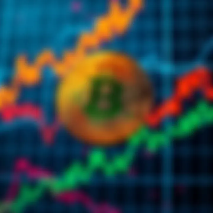 Chart showing Bitcoin's fluctuating prices with upward and downward trends