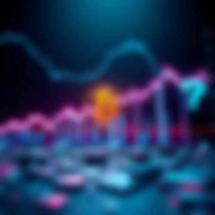 A visual representation of the Bitcoin price chart showing recent fluctuations with upward trends and a questioning sentiment in the background.