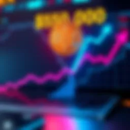 Graph showing Bitcoin price trend towards $500,000 with upward arrows