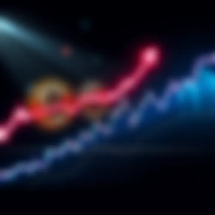 Graph showing Bitcoin's price soaring towards $200,000 with a rising trend line and market indicators