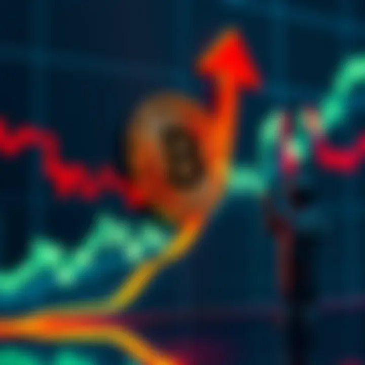 A graph showing Bitcoin's price trends with an upward arrow and a questioning figure next to it, reflecting skepticism about reaching high predictions