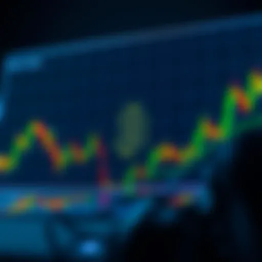 A chart illustrating Bitcoin's price struggling near the resistance level of $60K, indicating concern among traders