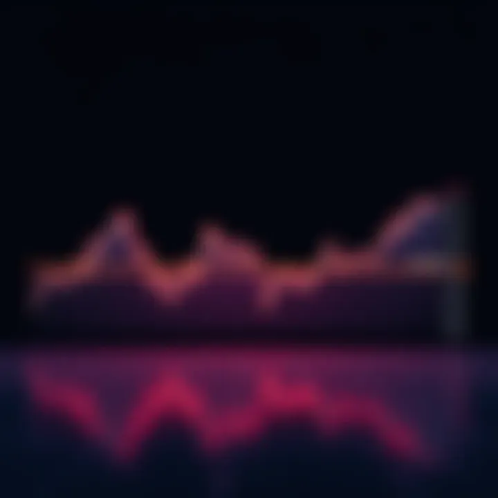 A line graph illustrating Bitcoin's price staying at $62,000 over time with a flat trend line