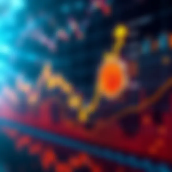 Graph showing a sharp increase in Bitcoin price with rising trading volume and bullish indicators.