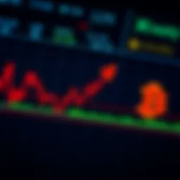 Graph showing fluctuating Bitcoin prices with arrows indicating buy low and sell high strategy